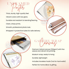 Custom Pet Poster & Canvas Wall Art | Personalized Dog Cat Portrait Print | Pet Memorial Gift for Pet Lovers (Copy) (Copy)